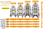 סירת גומי דגם זודיאק ל 5 אנשים באורך 360 ס"מ דגם KOLIBRI KM-360D